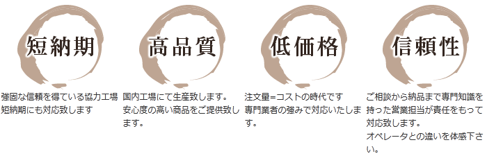 オリジナル風呂敷の製作専門店の4つのお約束